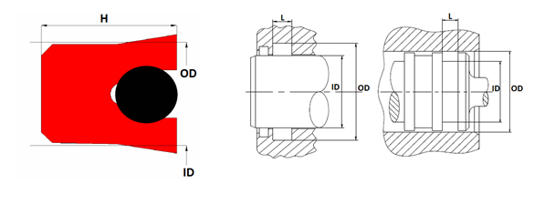 PRS18