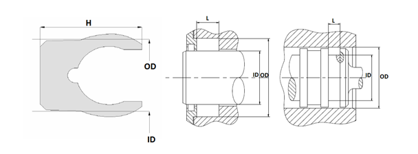 PRS19C