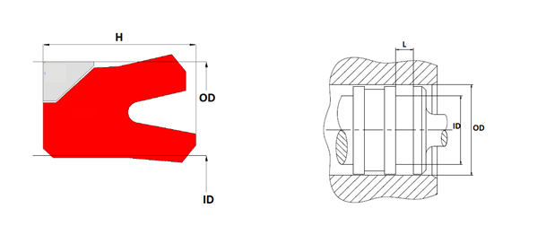 ps02