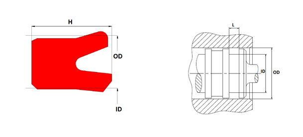 ps05