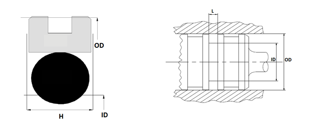 ps08c